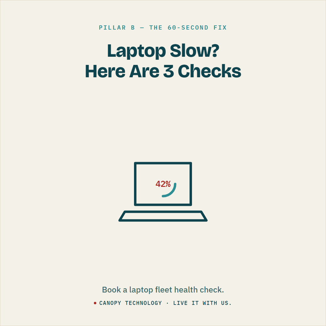 Canopy Technology social tip: Laptop slow? Here are 3 checks